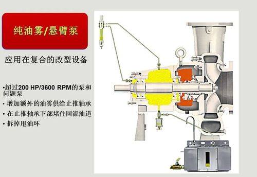 設(shè)備潤(rùn)滑知識(shí)深度解析與高效潤(rùn)滑設(shè)備管理實(shí)踐