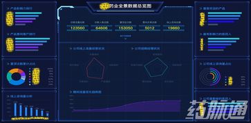 撒花慶祝 藥脈通榮獲浙江省創新企業100強，專注工業互聯網數據服務